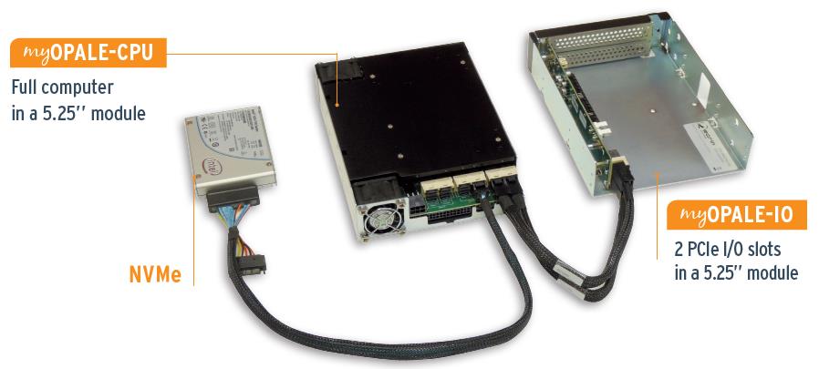 ECRIN Systems Announces myOpale Remote Embedded Computer at Embedded World 2018